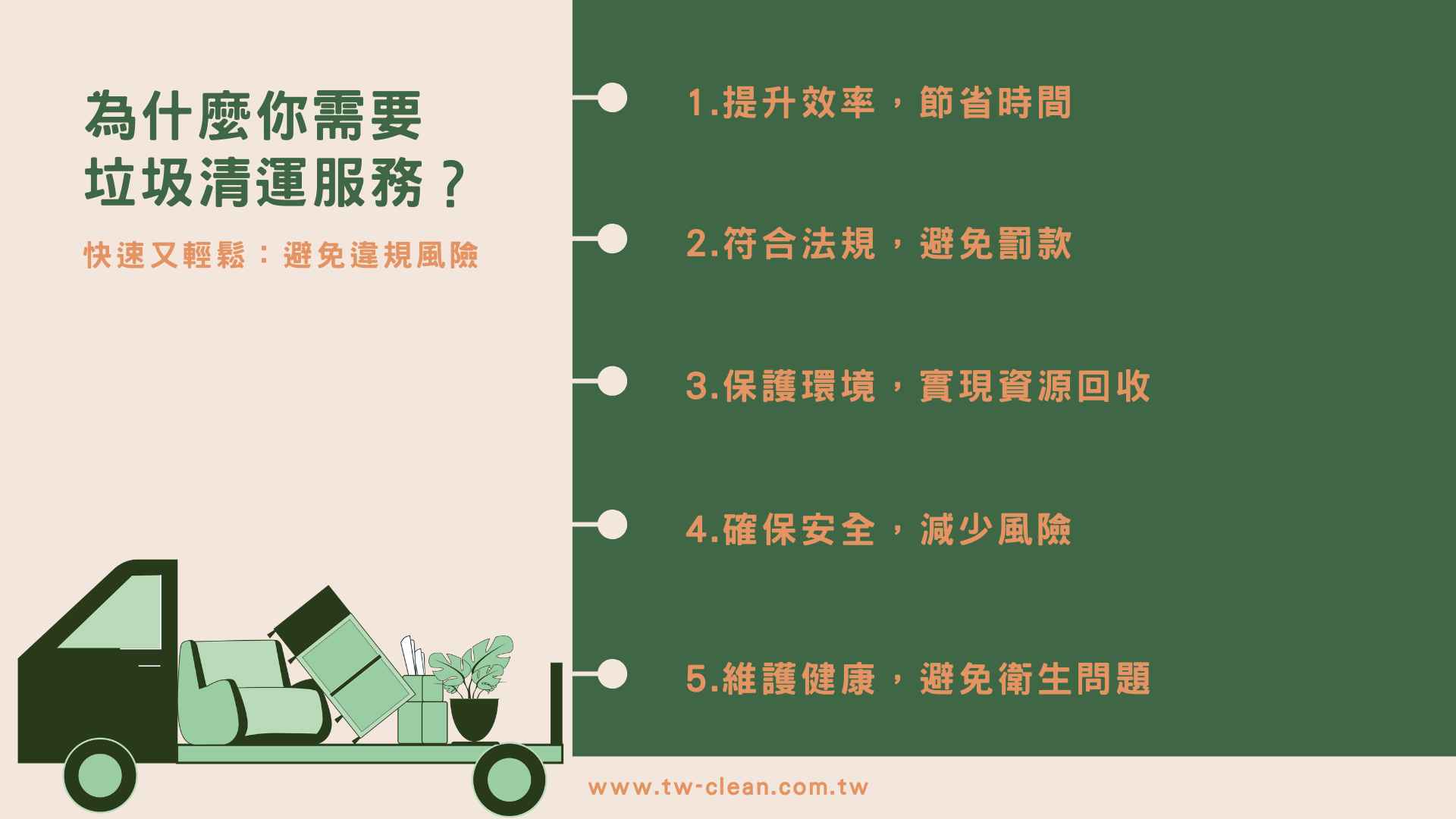 為什麼你需要垃圾清運服務?快速又輕鬆:避免違規風險