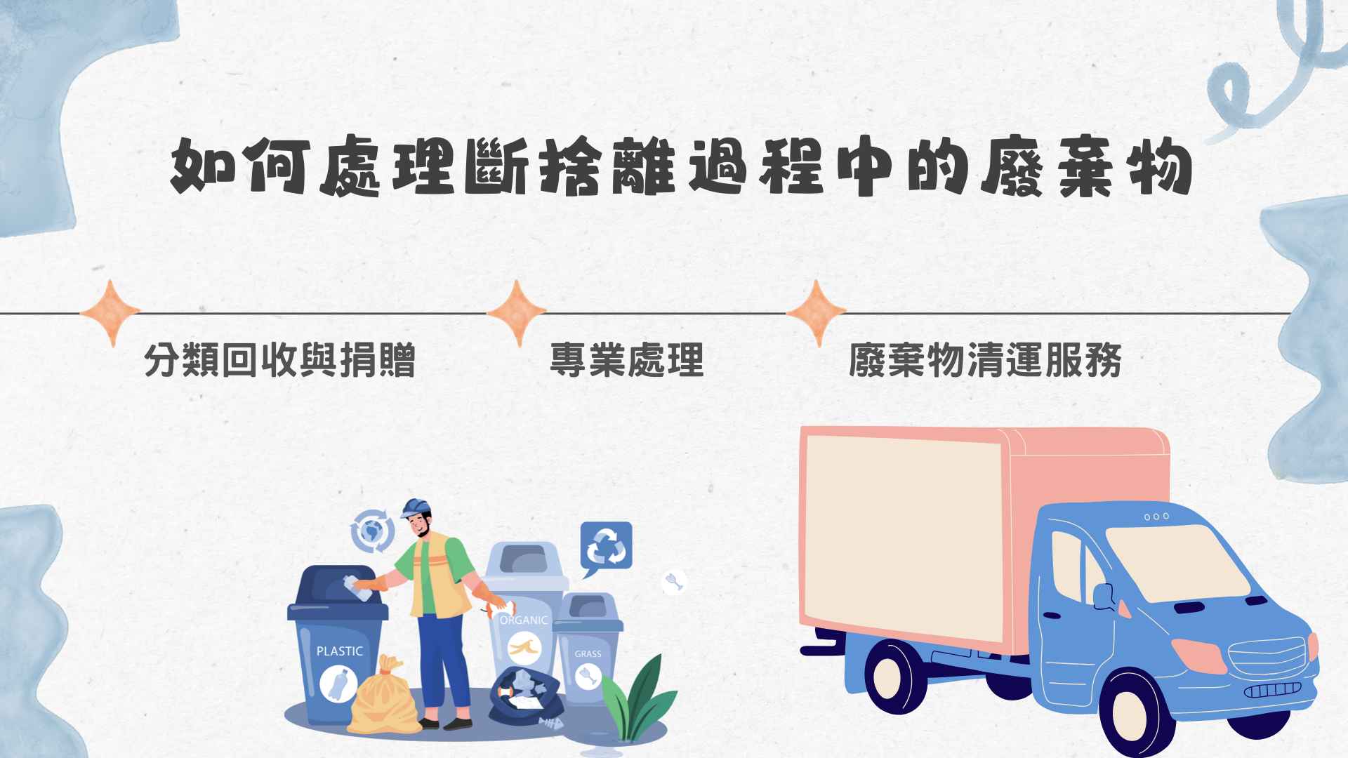 如何處理斷捨離過程中的廢棄物