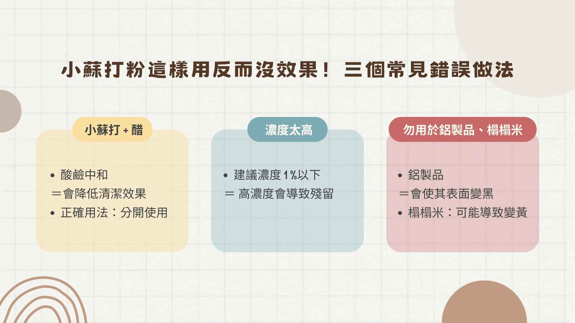 小蘇打粉這樣用反而沒效果！三個常見錯誤做法